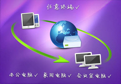 用好迅雷網盤，隨時隨地有私人專屬服務